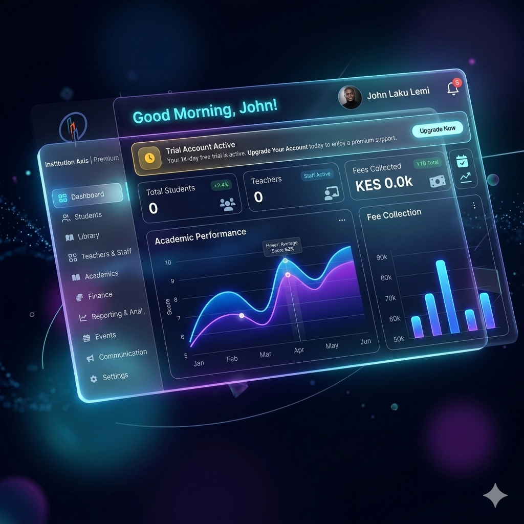 Institution Axis Dashboard